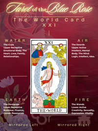 Tarot of the Blue Rose - Deck & Book